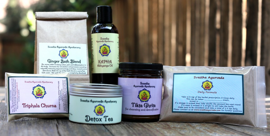 Detox Kit