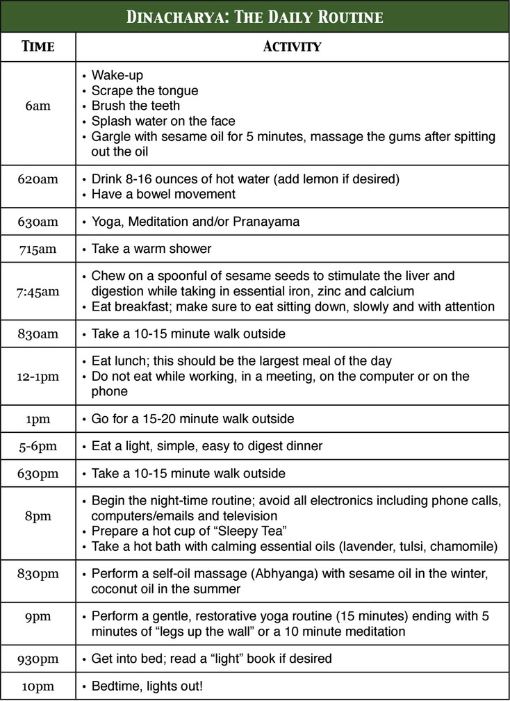 Dinacharya: The Essential Daily Routine - Svastha Ayurveda